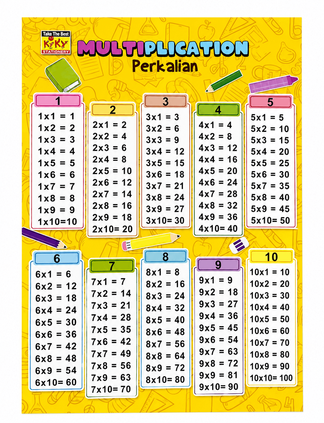 Poster Perkalian – 1