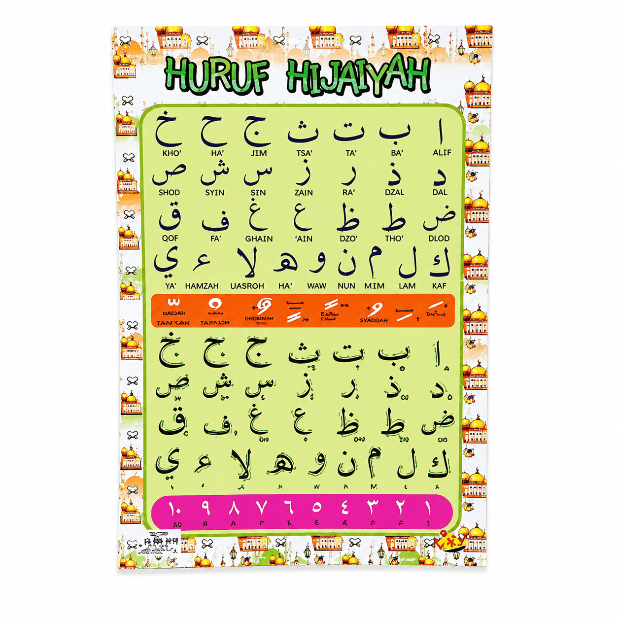 Poster Huruf Hijaiyah – 1