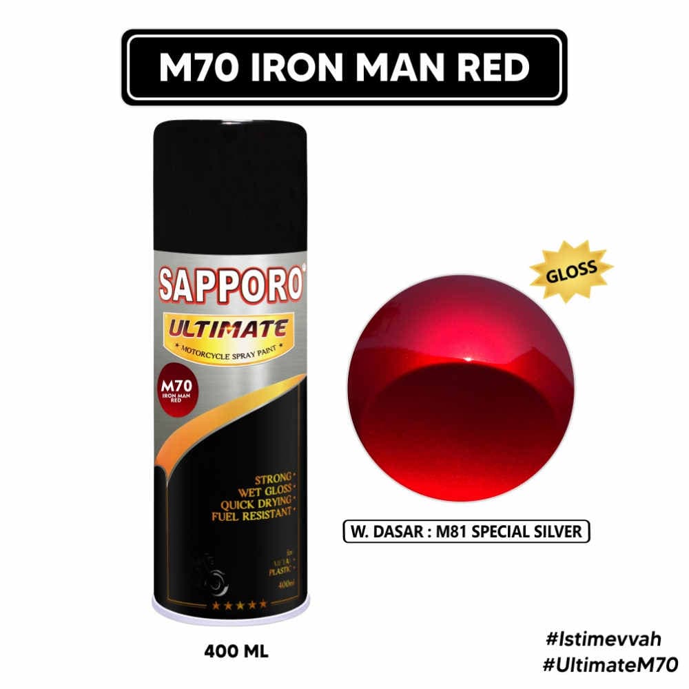Sapporo Cat Iron Man Merah M70 – 1